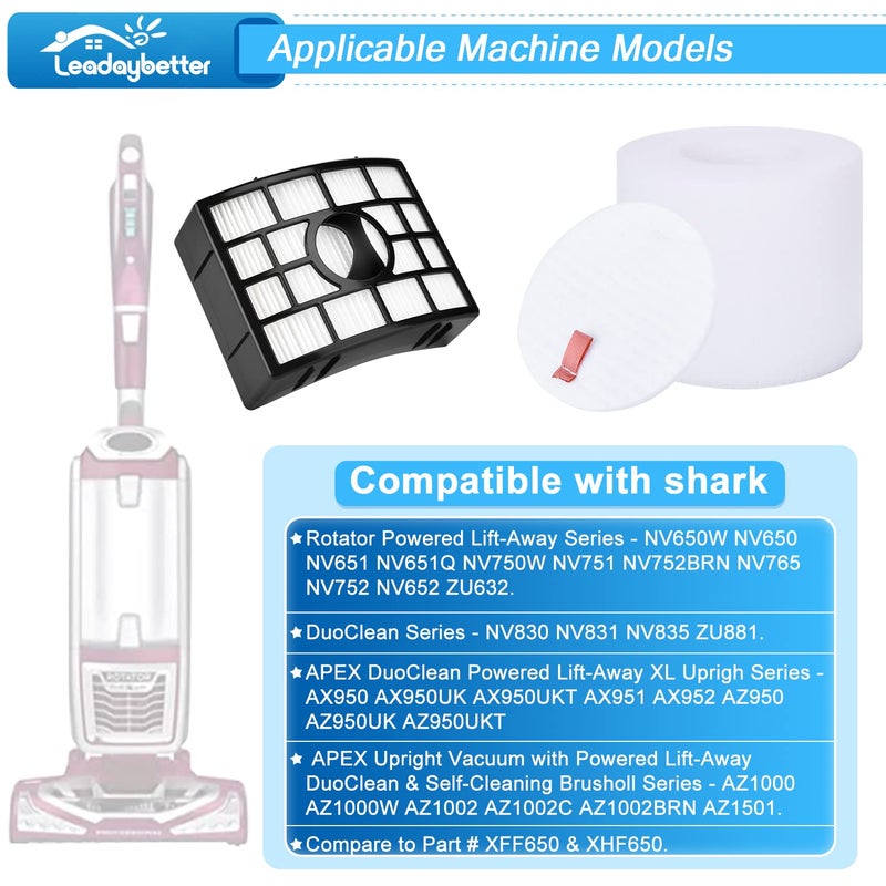 Leadaybetter NV752 AZ1002 Filter Replacement for Shark Rotator Powered Lift Away Vacuum AZ1002 NV650 NV651 NV652 NV750 NV750W NV751 NV752 AX950 ZU632 AX950 AX951 AX952, Replaces Parts XFF650 & XHF650 - Image 2